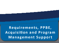 Requirements, PPBE, Acquisition and Program Management Support